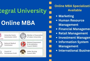 Integral University Online MBA