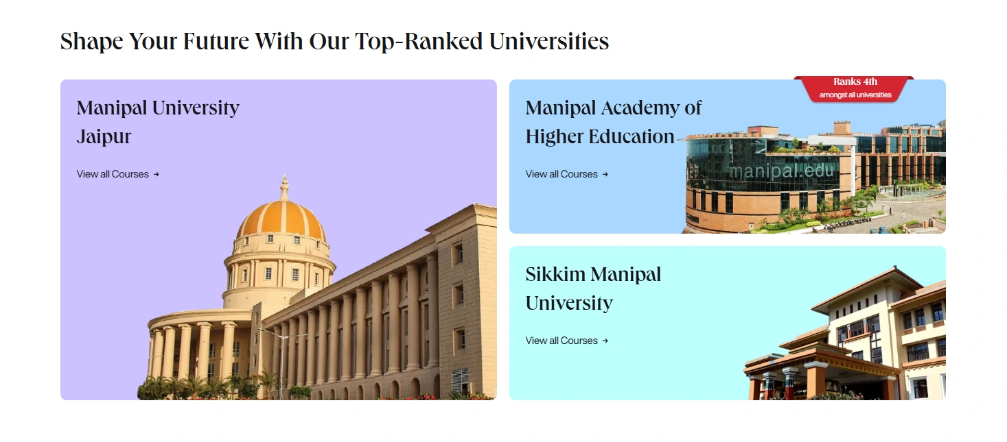 Manipal University Online