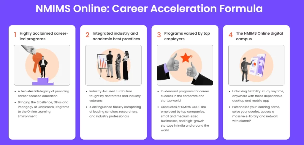 NMIMS Online Carrer Acceleration Formula