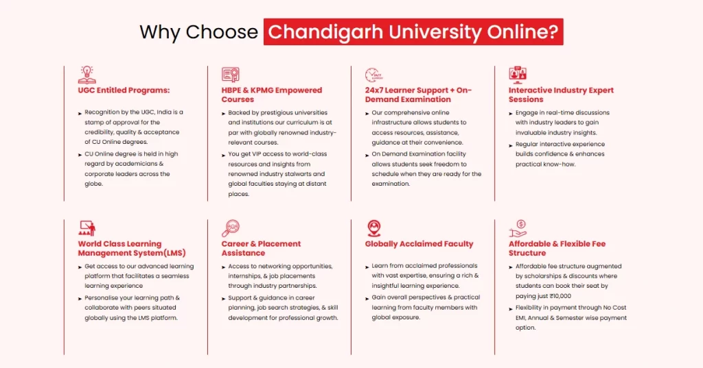 Why CU for Online MBA