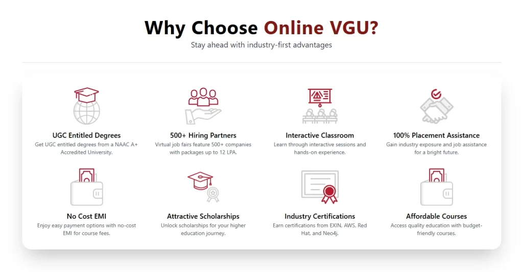 Why Online VGU MBA