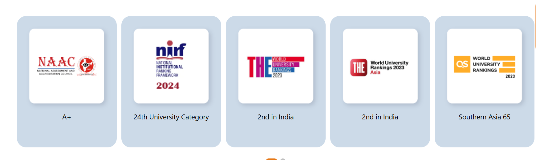 JSS Online MBA Accreditation