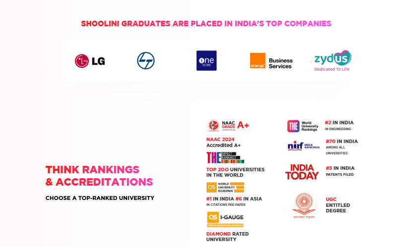 Shooline University Online Highlights