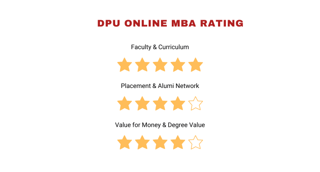 DPU Online MBA Review & Rating