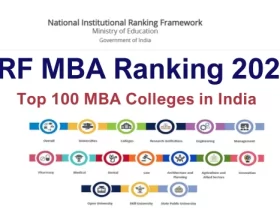 NIRF MBA Ranking 2025