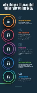 why choose Uttaranchal University Online MBA