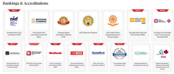 MAHE Online MBA Accreditation & Rankings