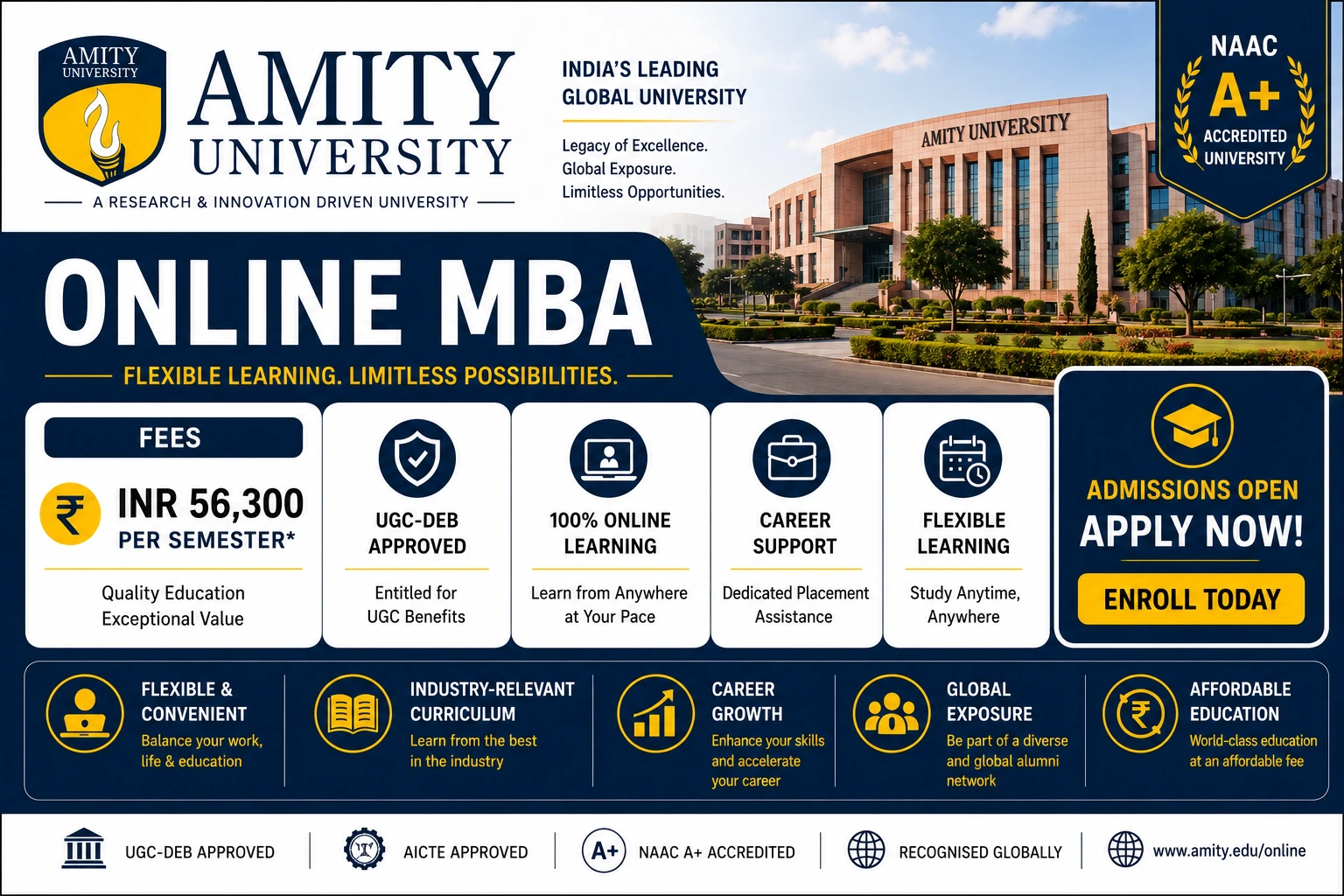 Amity Online MBA