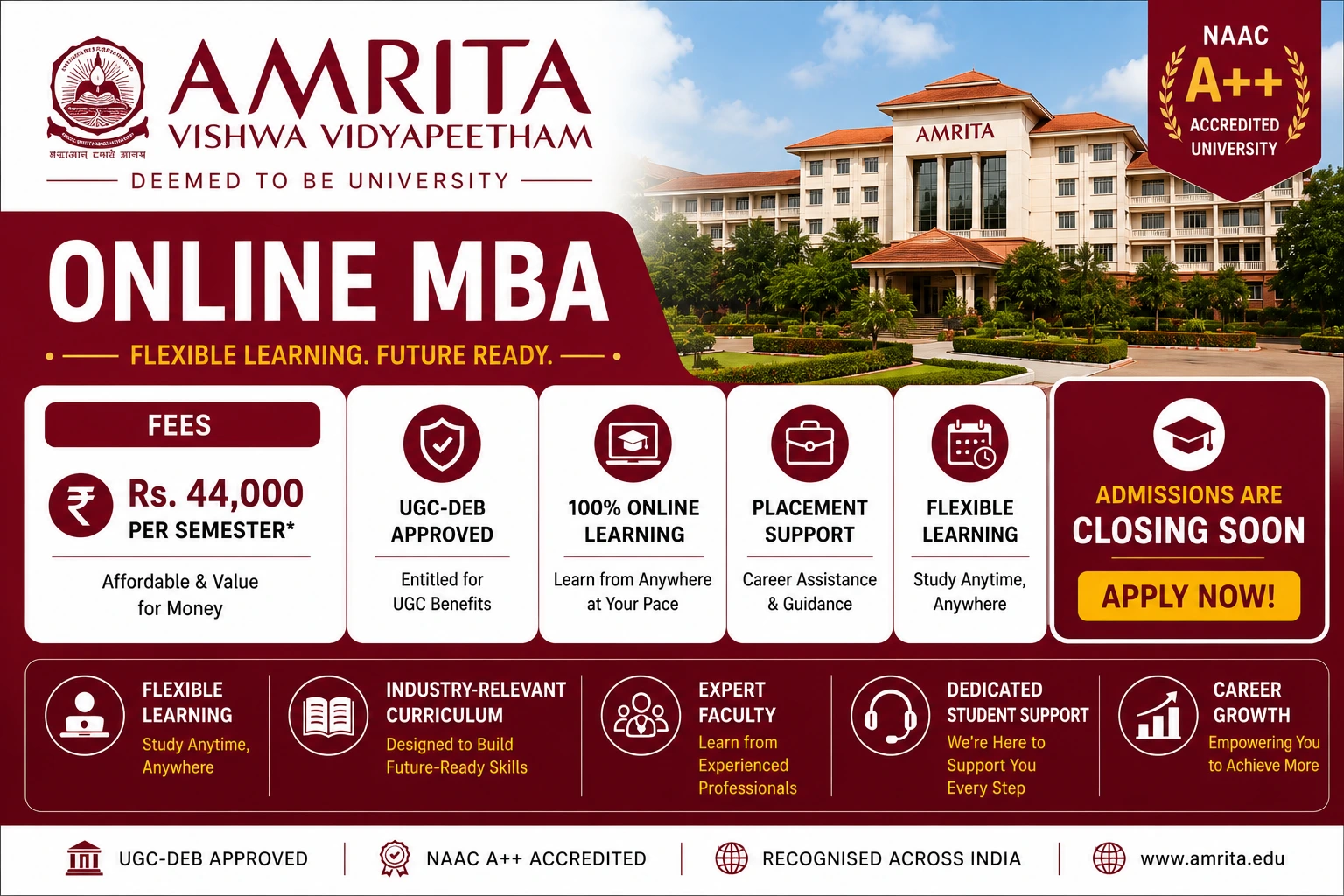 Amrita Online MBA