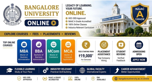 Bangalore University Online: Courses and Fees