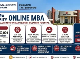 Chitkara University Online MBA