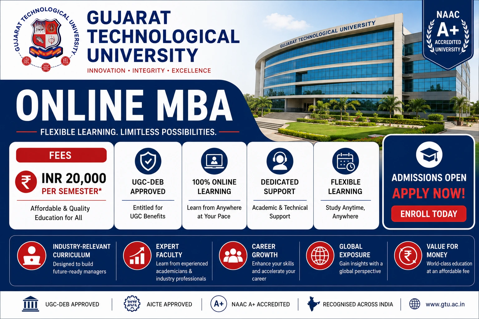 GTU Online MBA