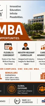 Manipal Online MBA