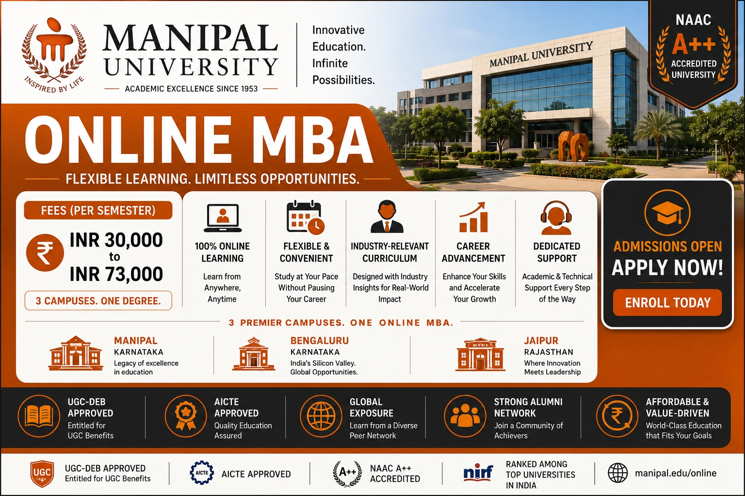 Manipal Online MBA