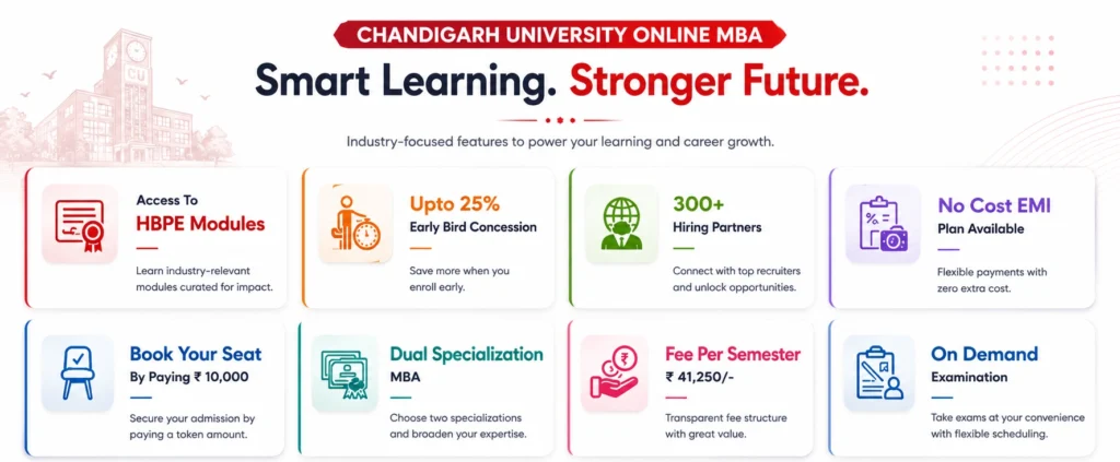 Chandigarh University Online MBA Overview