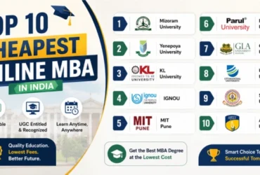 Cheapest Online MBA in India 2026