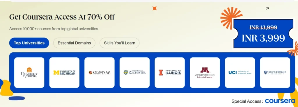 MUJ Online MBA Coursera Offer