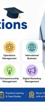 Top Online MBA Specializations in 2026