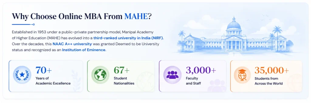 Why Choose MAHE online MBA?