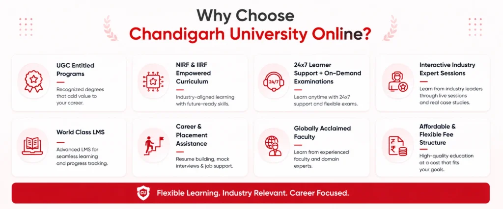Why Choose Chandigarh University Online MBA