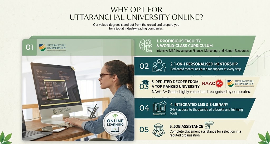 Why Choose Uttaranchal University Online MBA?